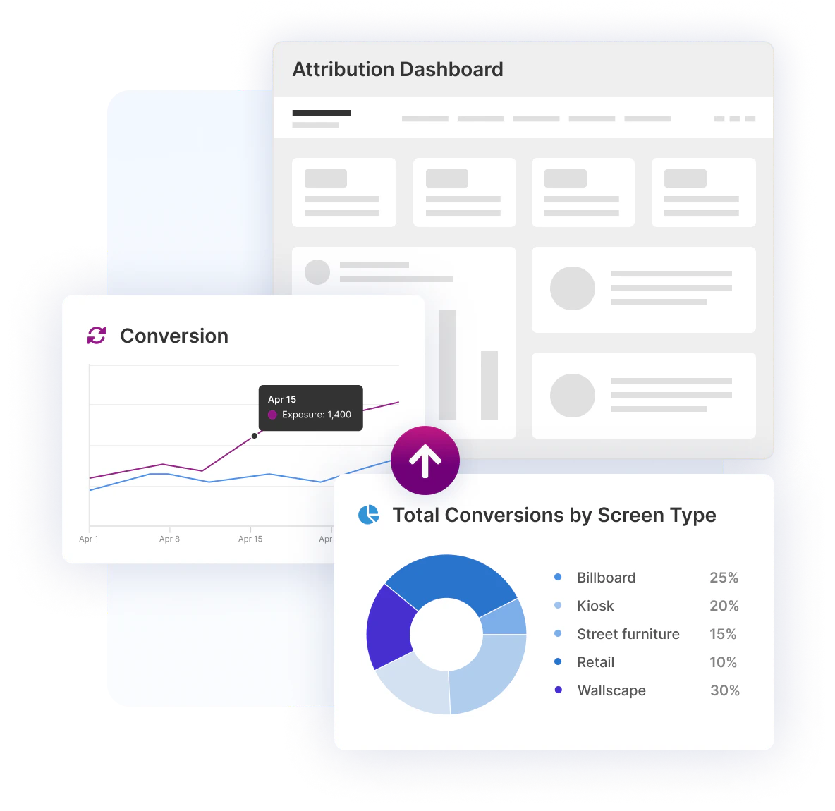 adquick analytics