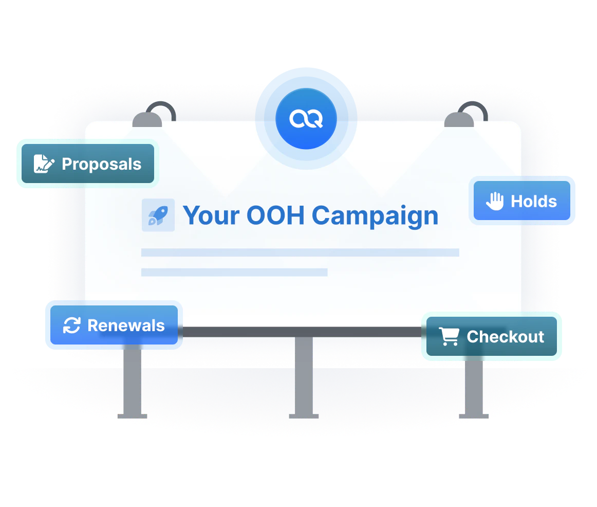 Sales Cloud