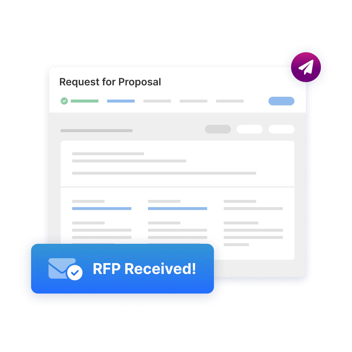 RFPs