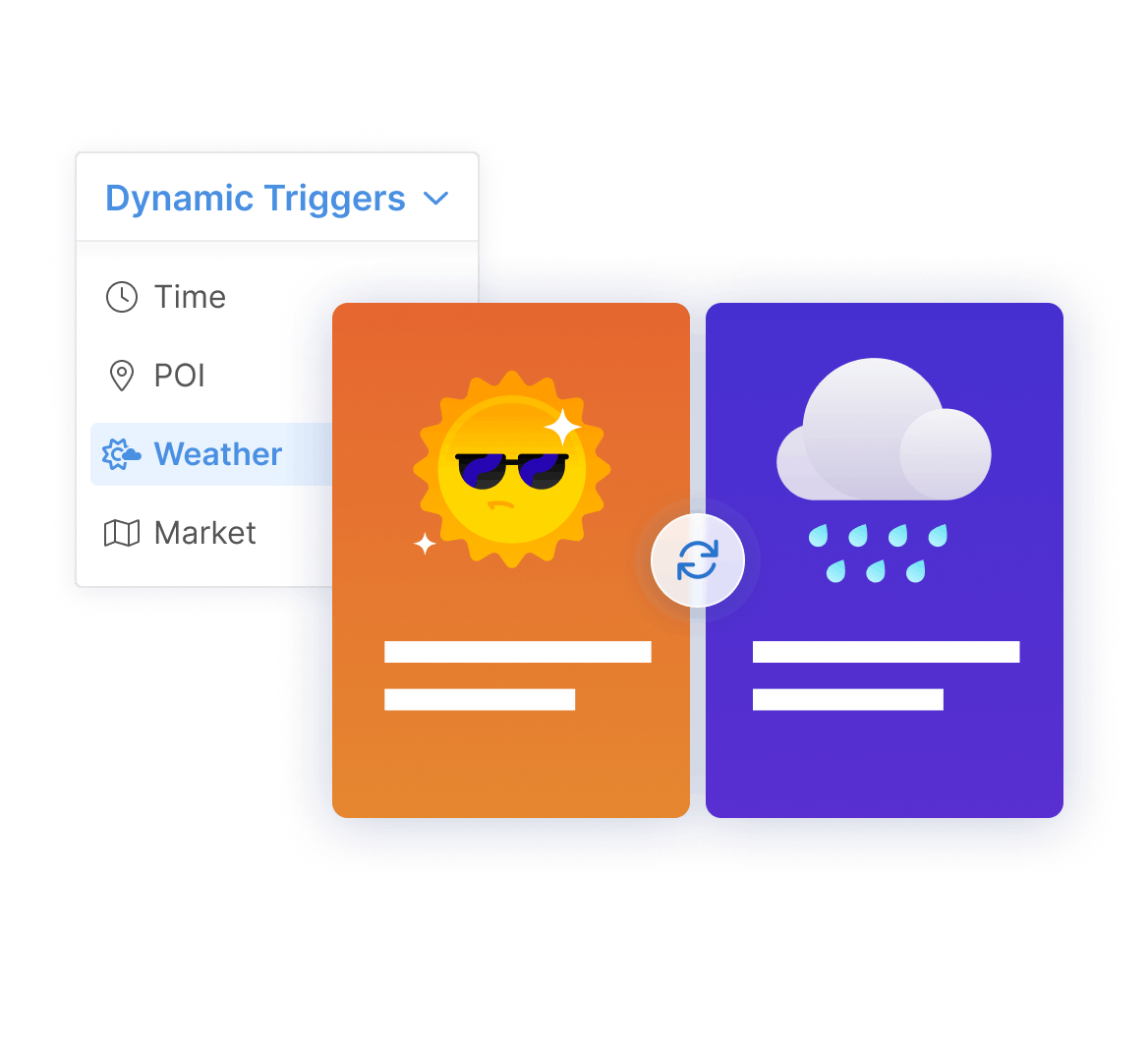 Optimization & Triggers